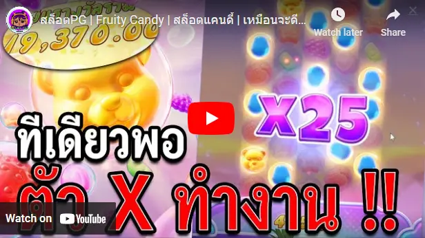 รีวิวสล็อต Fruity Candy