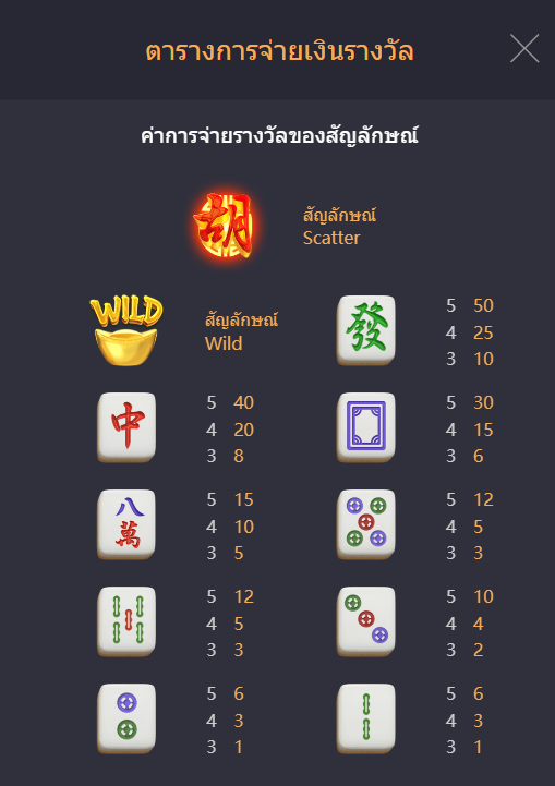 Mahjong Ways 2 ทดลองเล่น